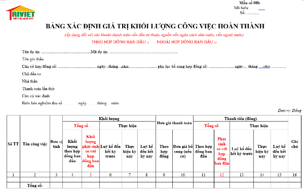 Thủ tục làm bảng XĐGTKL công việc hoàn thành